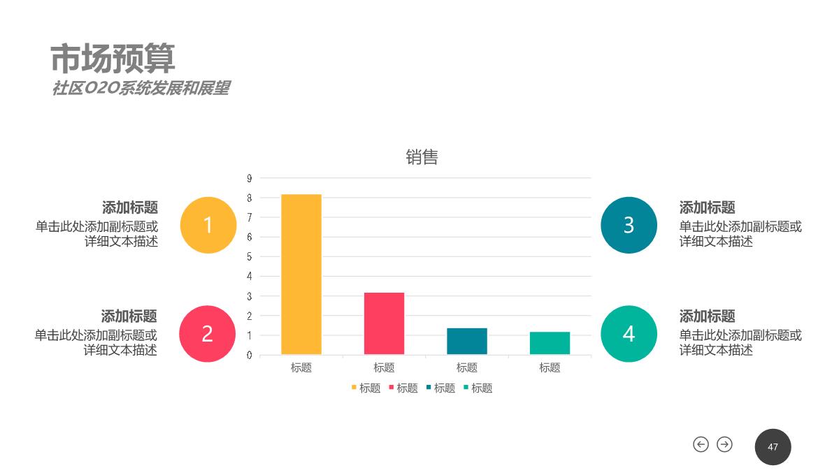 社区O2OPPT模板_47