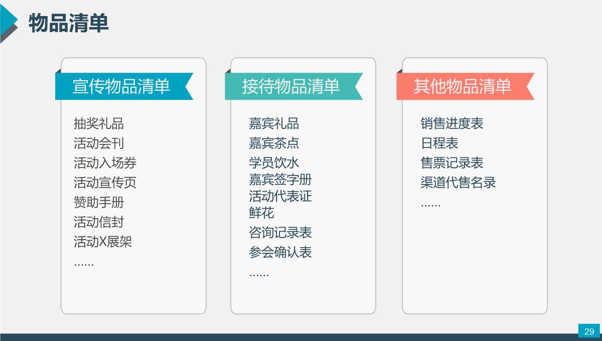 组织策划方案PPT模板_29