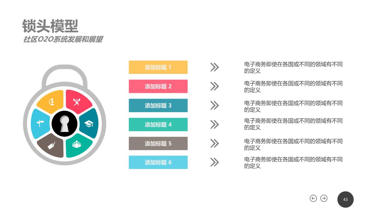 社区O2OPPT模板_43