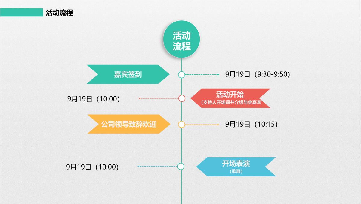 活动策划方案书PPT模板_18