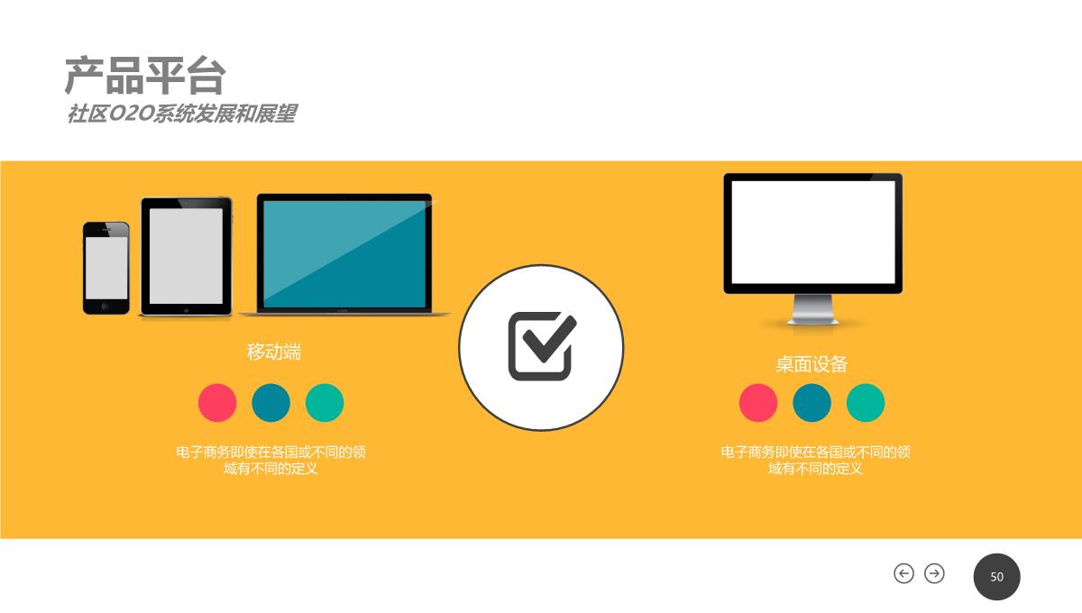 社区O2OPPT模板_50