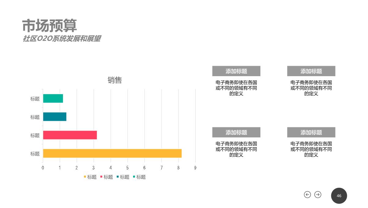 社区O2OPPT模板_46