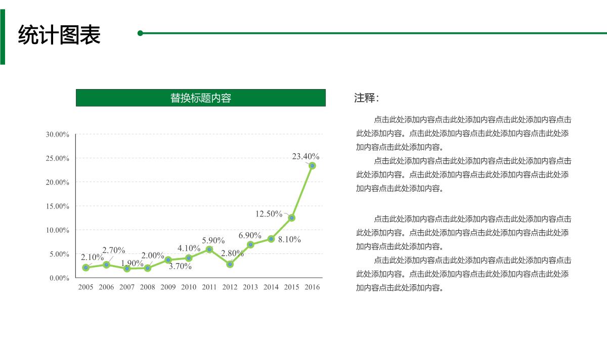 企业介绍工作总结计划PPT模板_26