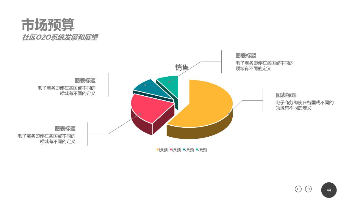 社区O2OPPT模板_44