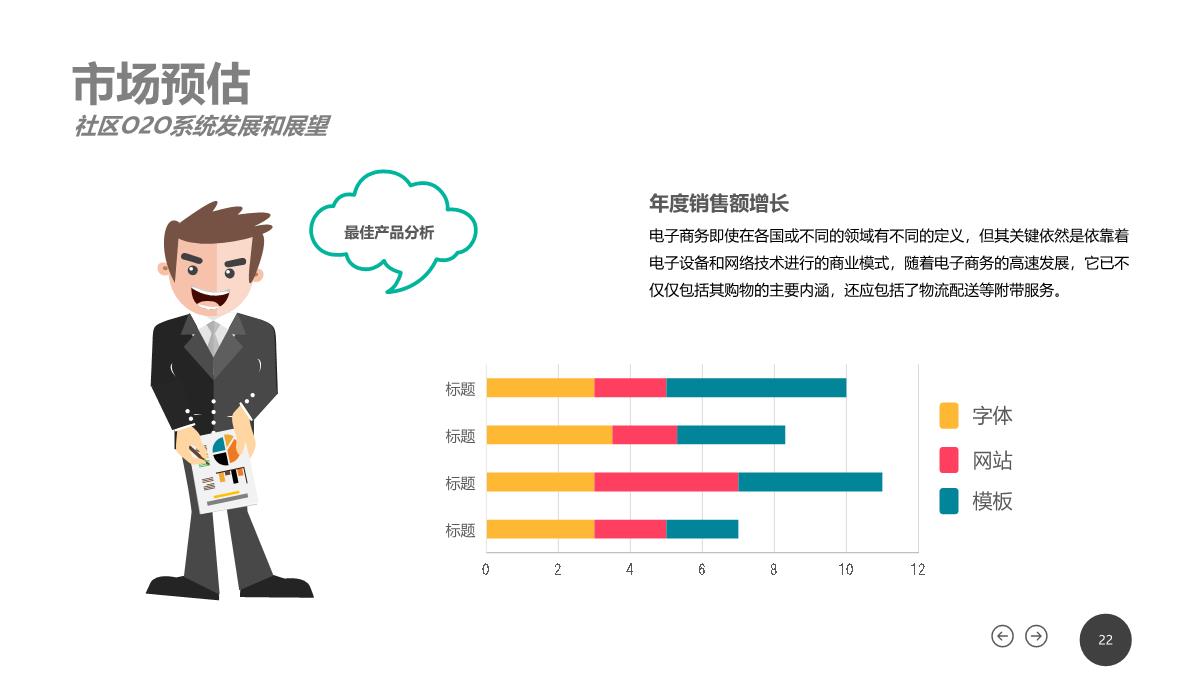 社区O2OPPT模板_22