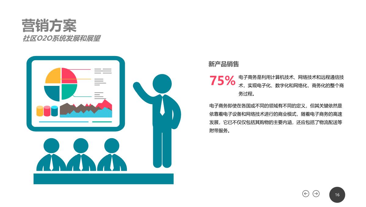 社区O2OPPT模板_16