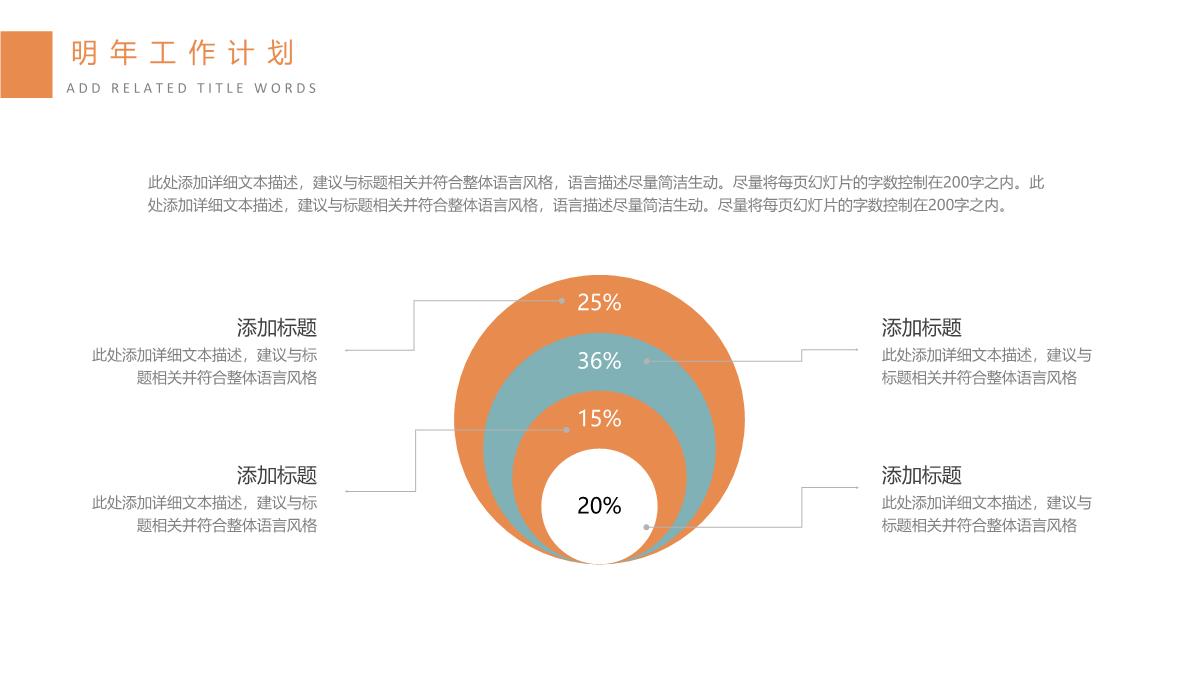 金融数据分析总结PPT模板_22