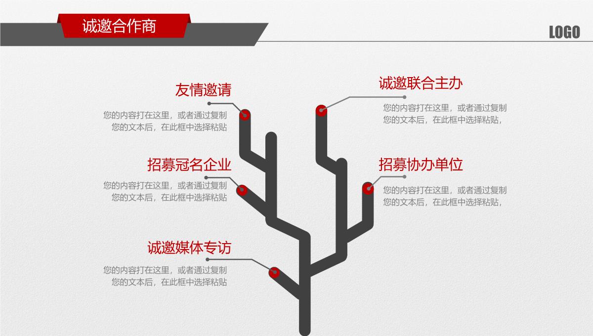 商业活动策计划书PPT模板_20