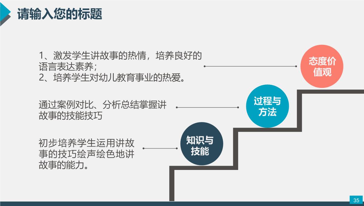 组织策划方案PPT模板_35