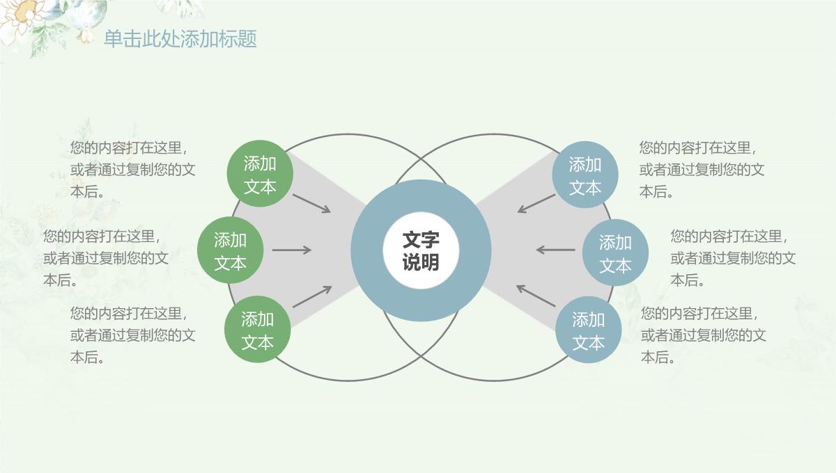 清新花卉唯美PPT模板_14