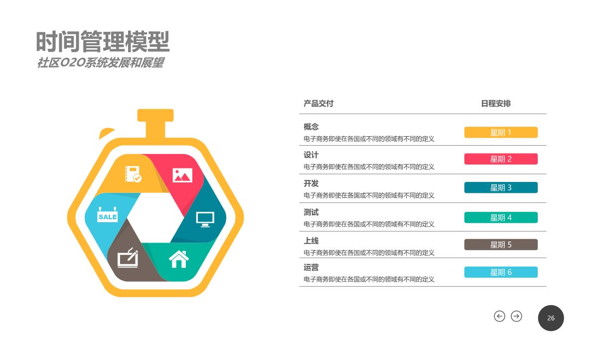 社区O2OPPT模板_26