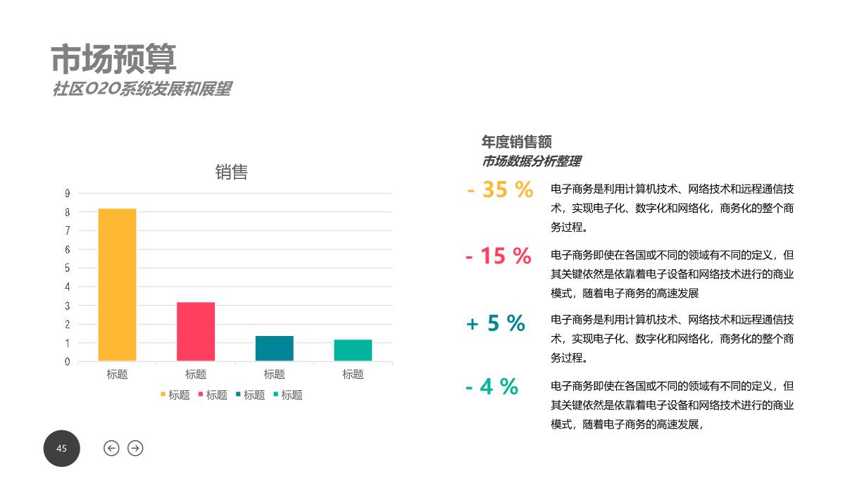 社区O2OPPT模板_45