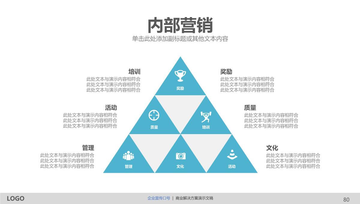 创意商务通用PPT模版PPT模板_80