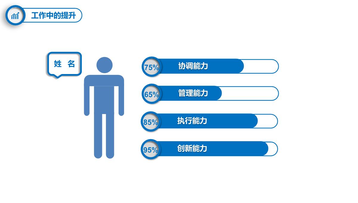 蓝色工作总结PPT模板_16