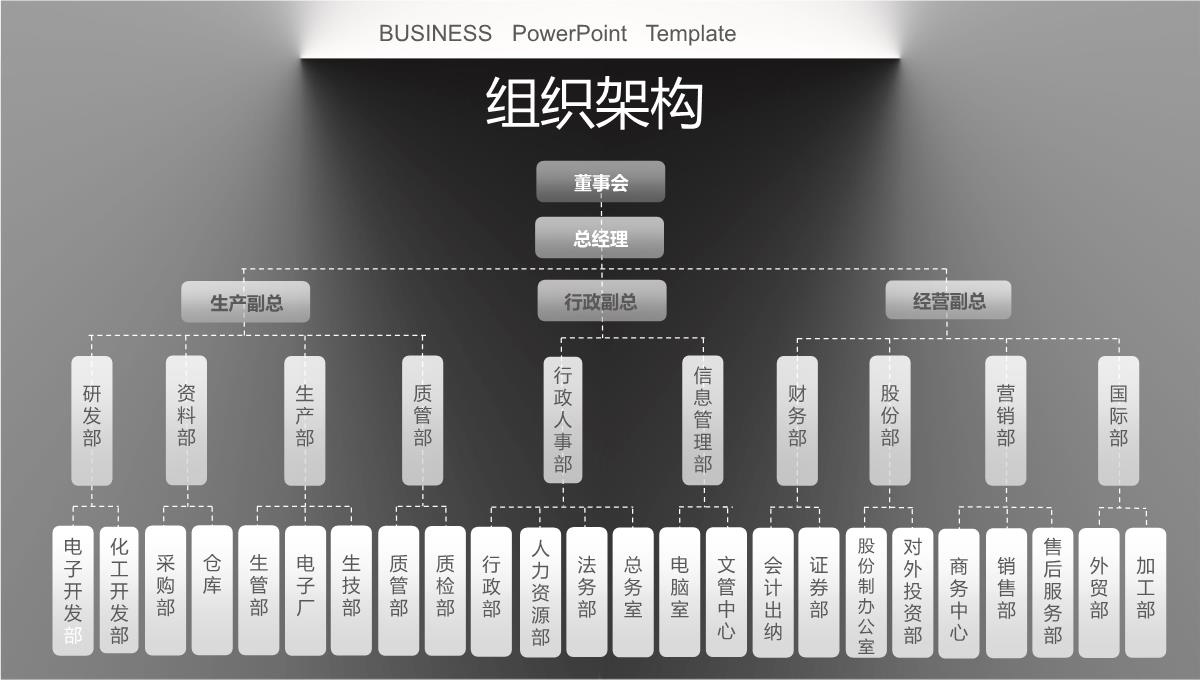 大气质感商业融资创业计划书PPT模板_13