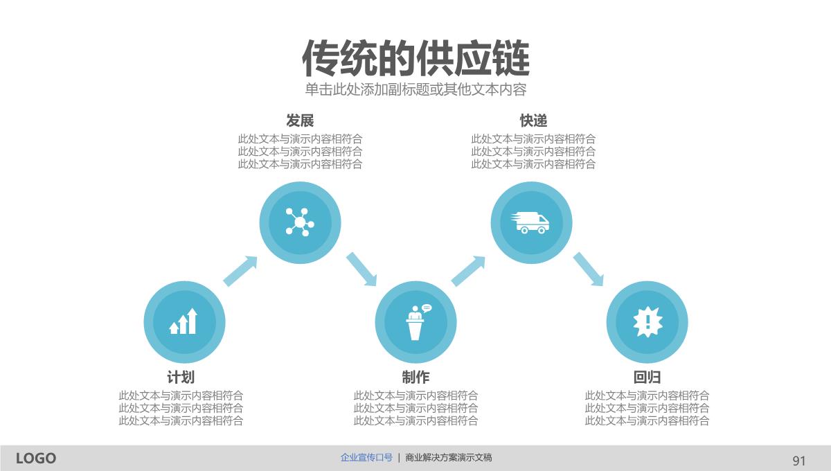 创意商务通用PPT模版PPT模板_91