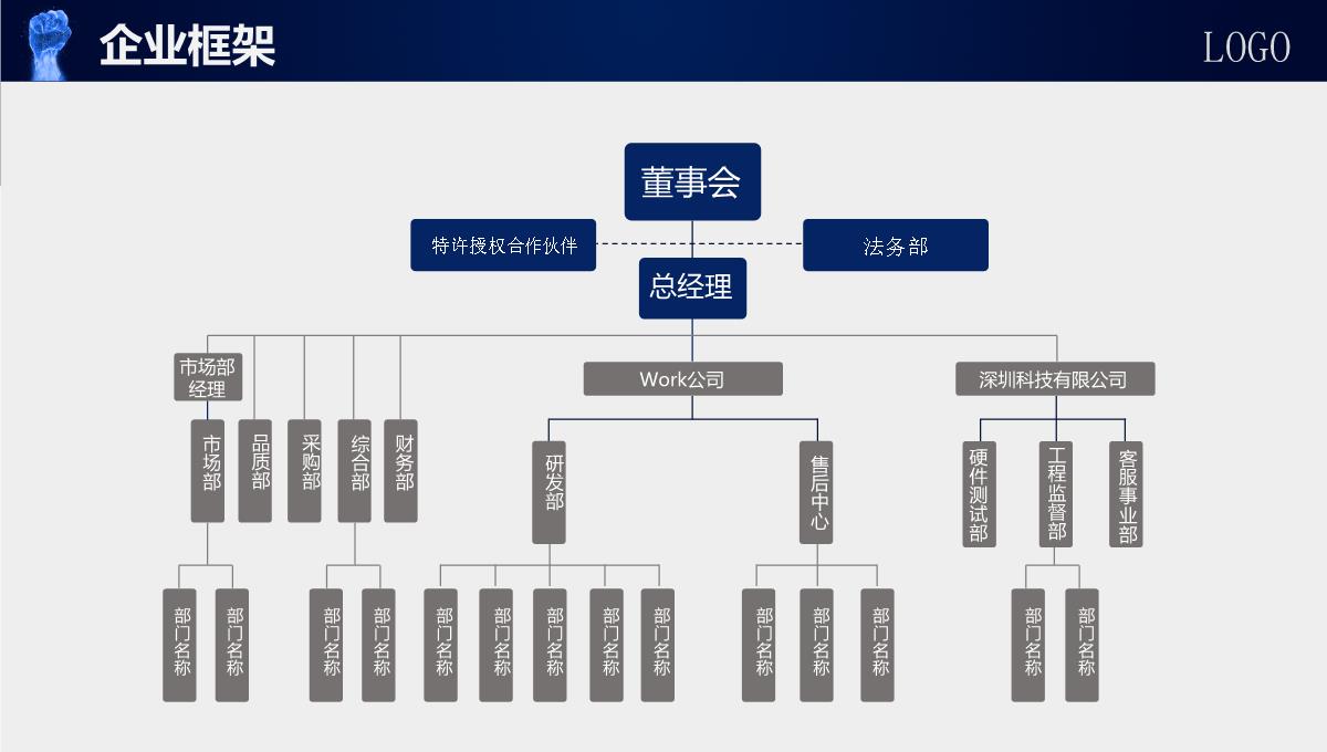 团队创业计划书PPT模板_08