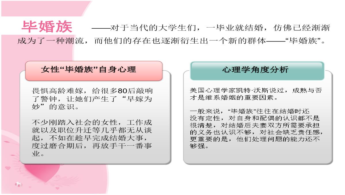 大学生恋爱现象及心理分析PPT模板_12