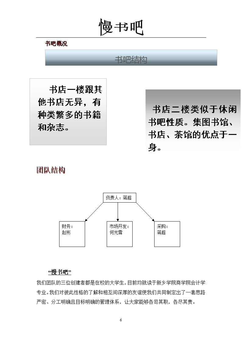 大学生创新创业大赛项目创业计划书Word模板_06