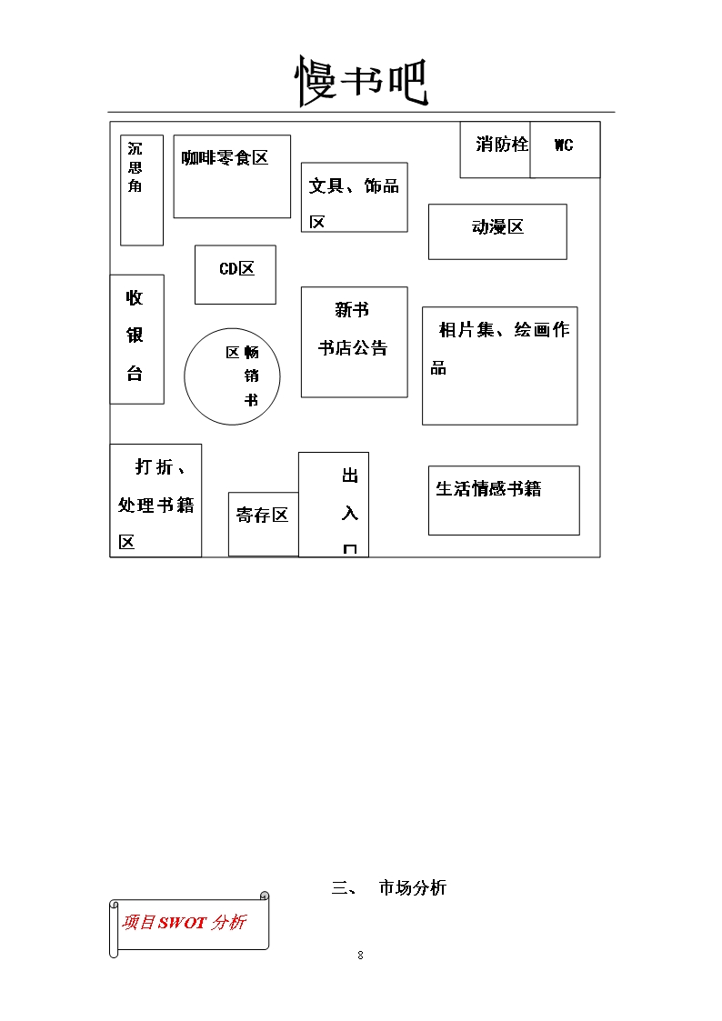 大学生创新创业大赛项目创业计划书Word模板_08