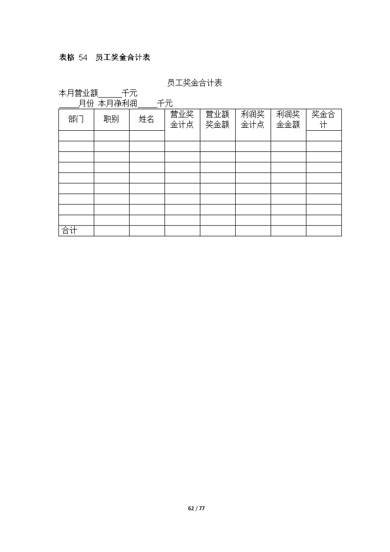 67个企业薪酬设计常用表格word文档Word模板_62