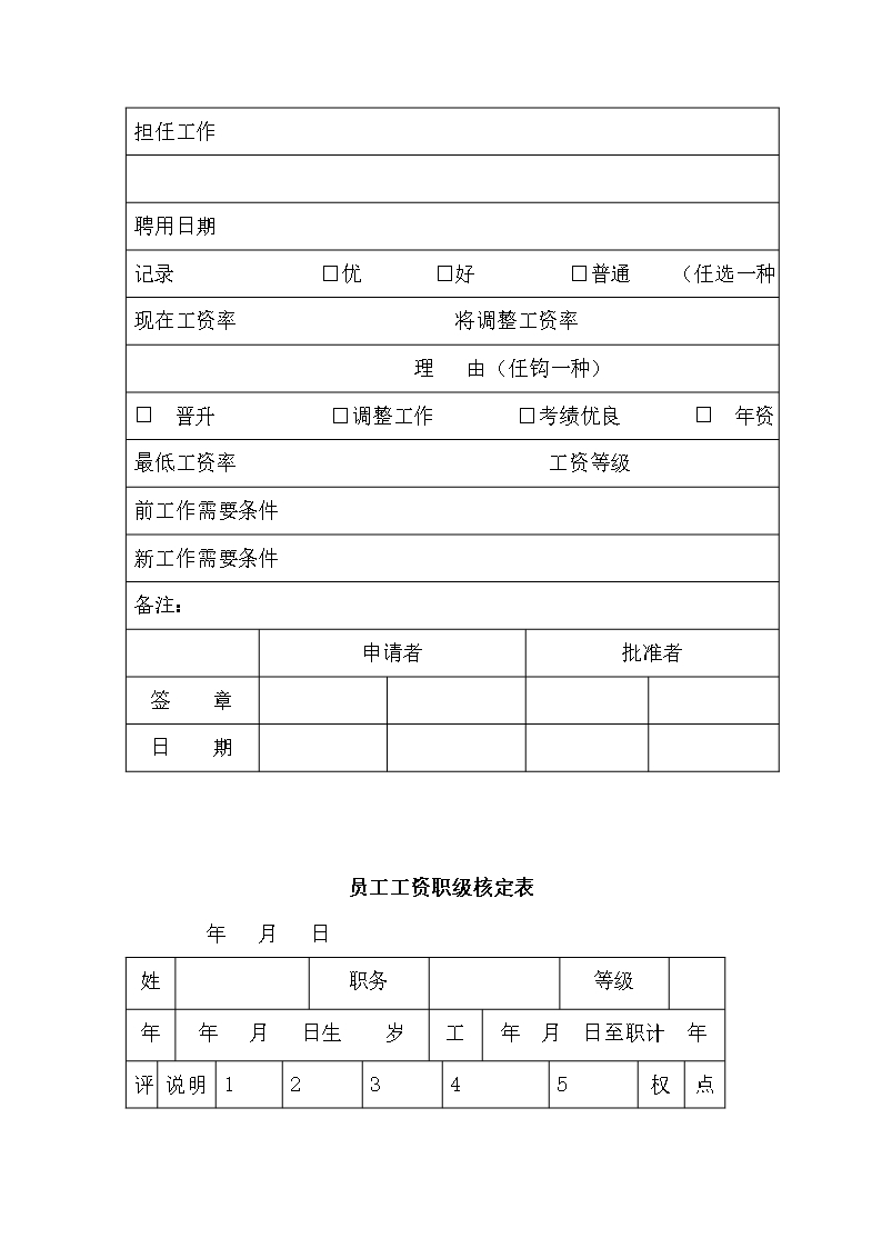 人事管理薪酬管理全套表格word文档Word模板_09