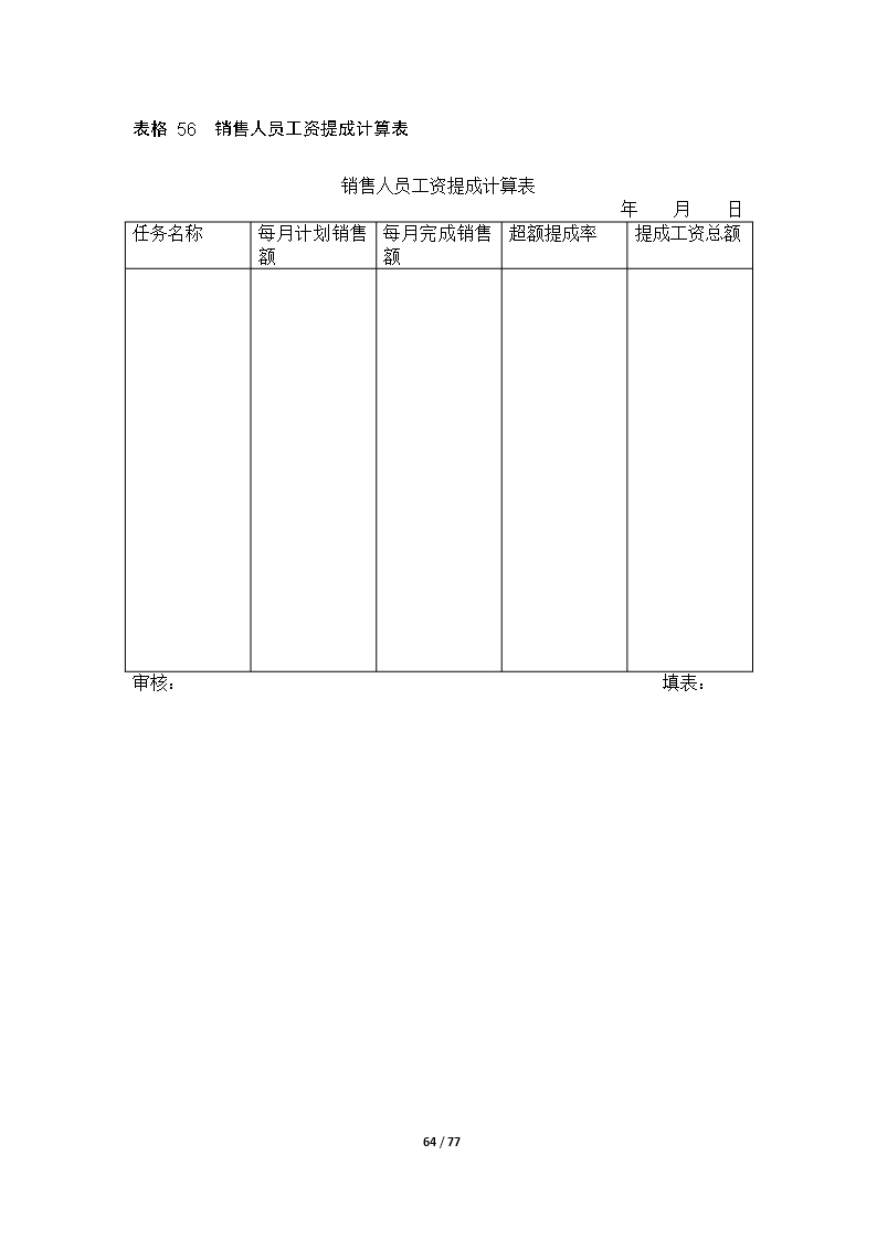 67个企业薪酬设计常用表格word文档Word模板_64