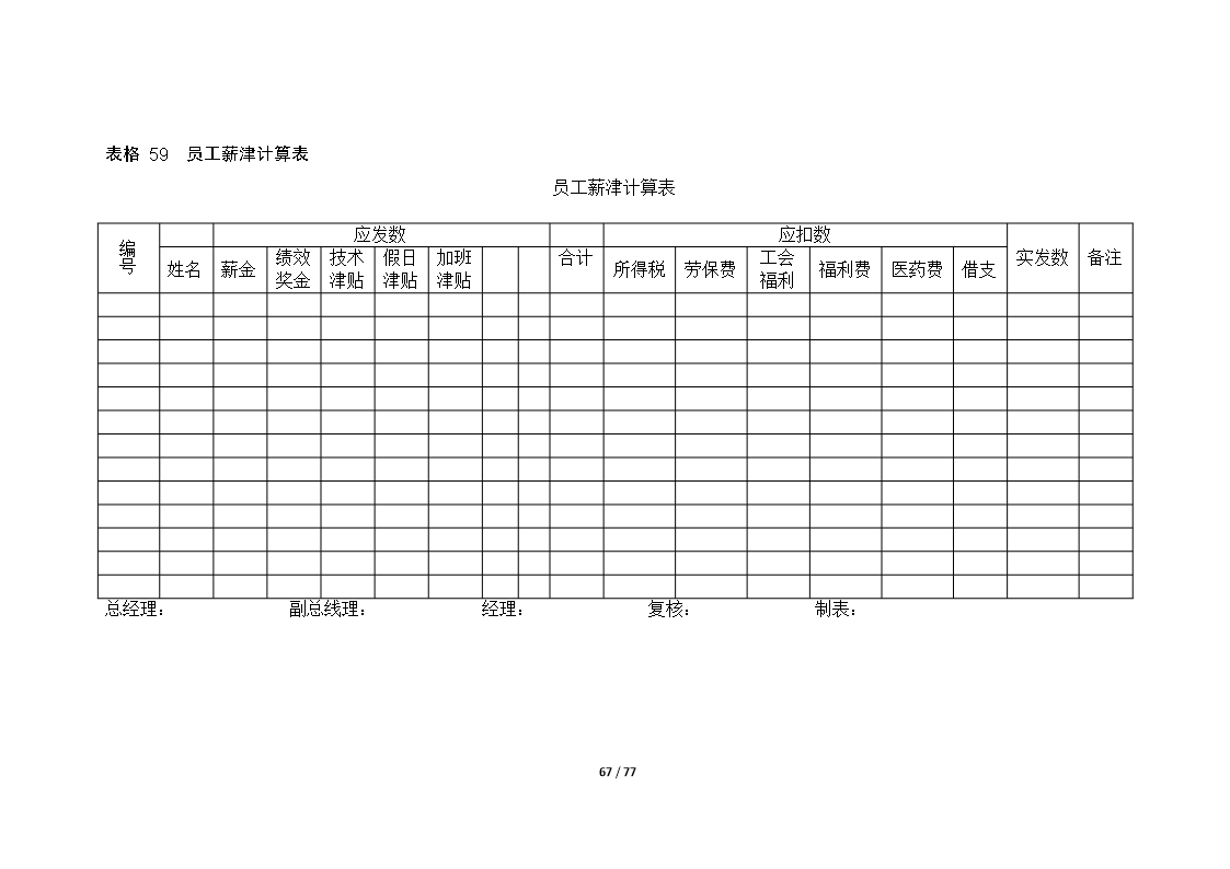 67个企业薪酬设计常用表格word文档Word模板_67