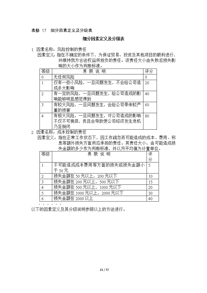 67个企业薪酬设计常用表格word文档Word模板_21