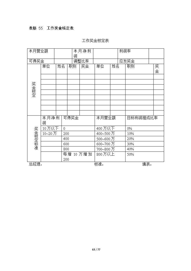 67个企业薪酬设计常用表格word文档Word模板_63