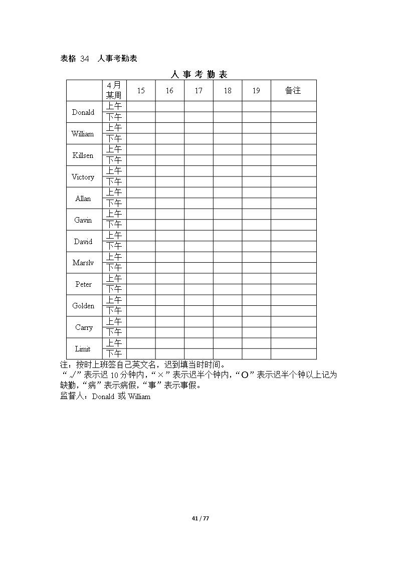 67个企业薪酬设计常用表格word文档Word模板_41