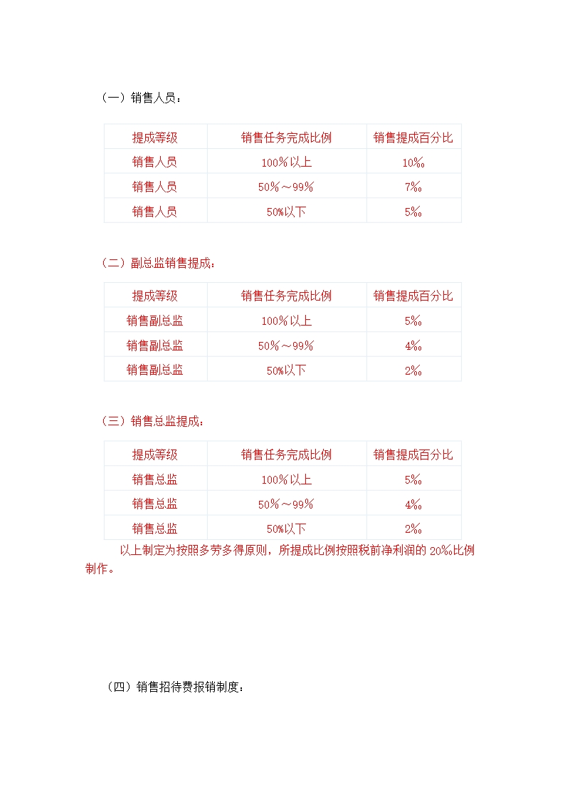 销售人员工资待遇WORD文档Word模板_03