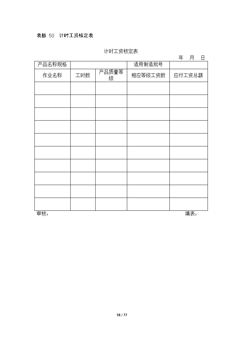 67个企业薪酬设计常用表格word文档Word模板_58