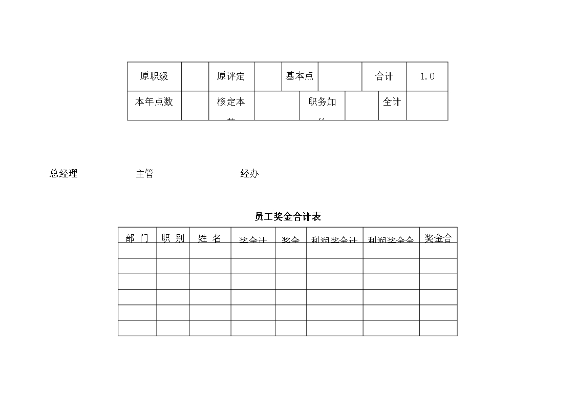 人事管理薪酬管理全套表格word文档Word模板_55