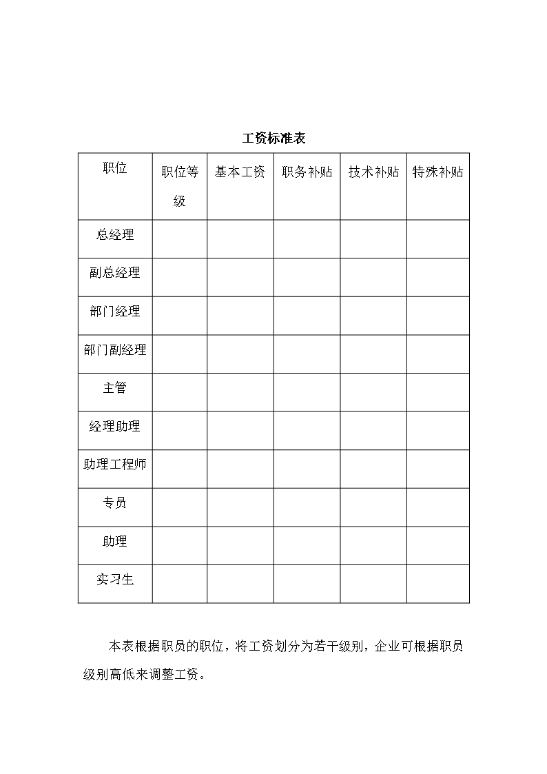 人事管理薪酬管理全套表格word文档Word模板_15