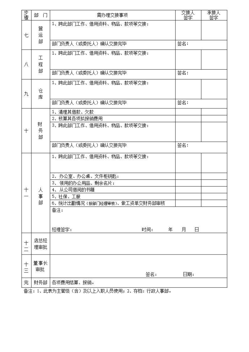 工作交接Word模板_02