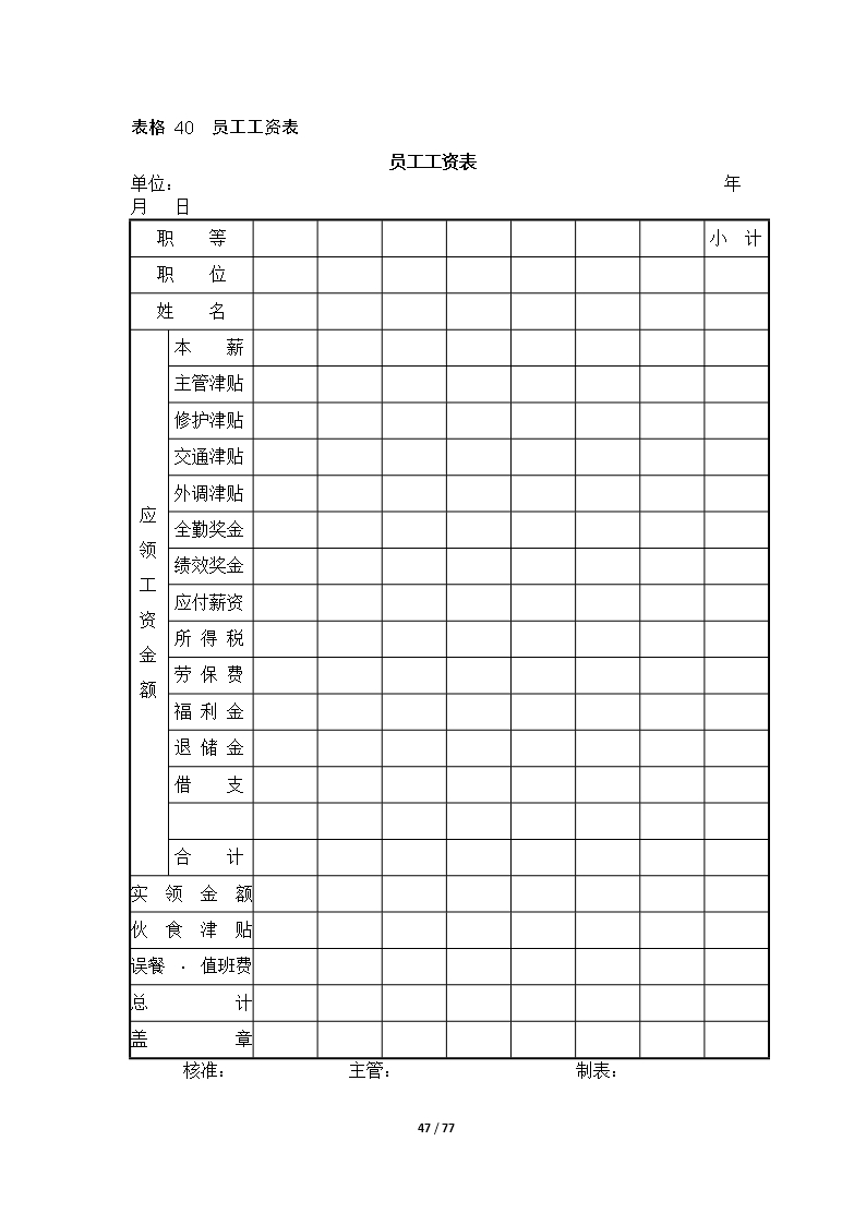 67个企业薪酬设计常用表格word文档Word模板_47