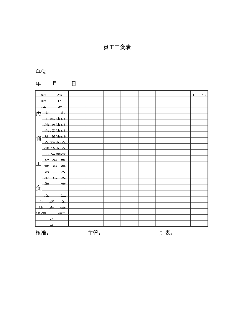 人事管理薪酬管理全套表格word文档Word模板_49