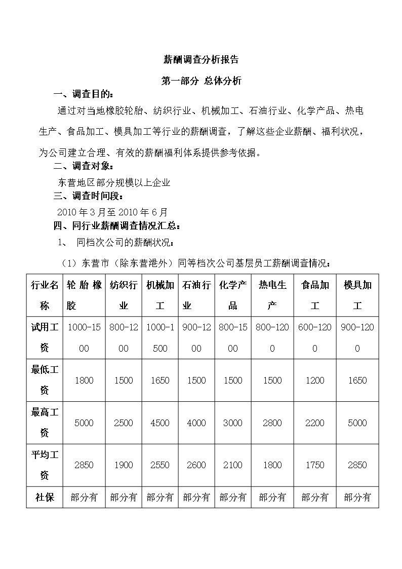 人事管理薪酬调查分析报告word文档Word模板_03