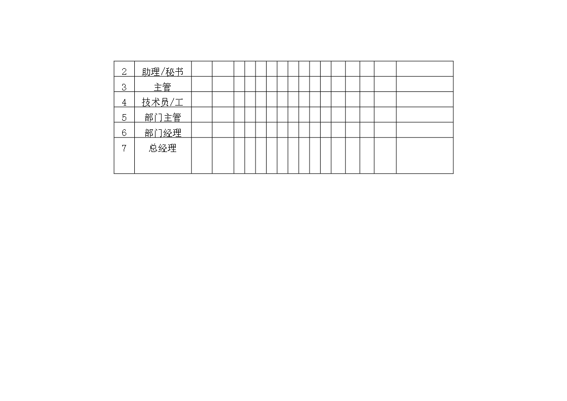 人事管理薪酬管理全套表格word文档Word模板_58