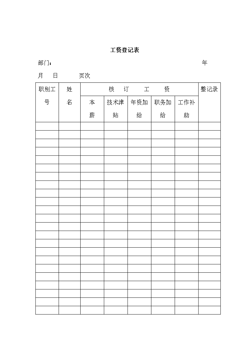 人事管理薪酬管理全套表格word文档Word模板_16