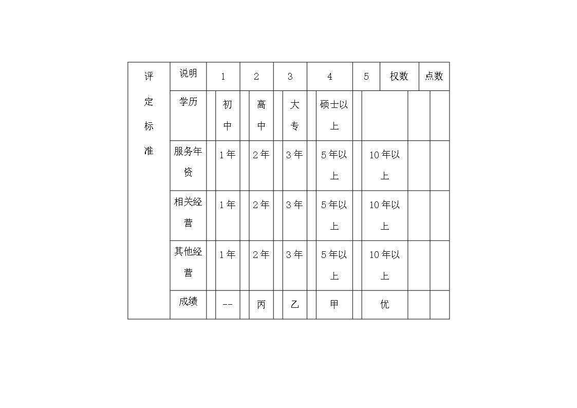 人事管理薪酬管理全套表格word文档Word模板_54