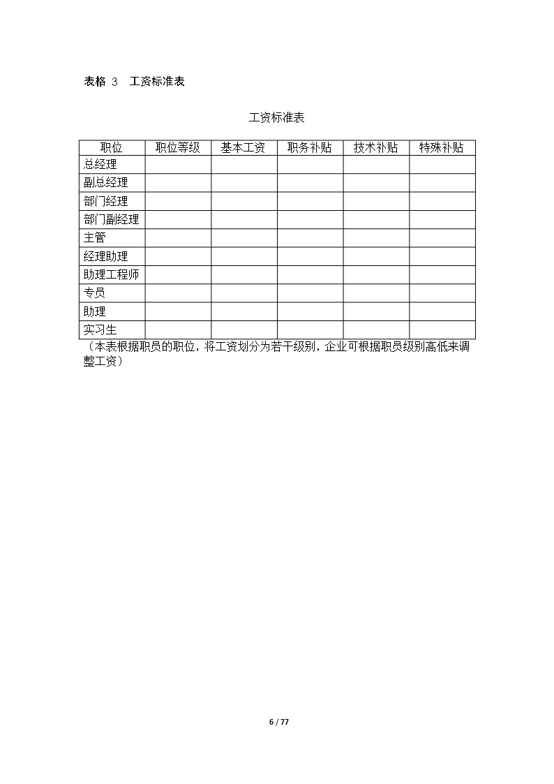 67个企业薪酬设计常用表格word文档Word模板_06