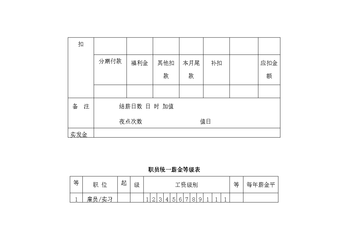 人事管理薪酬管理全套表格word文档Word模板_57