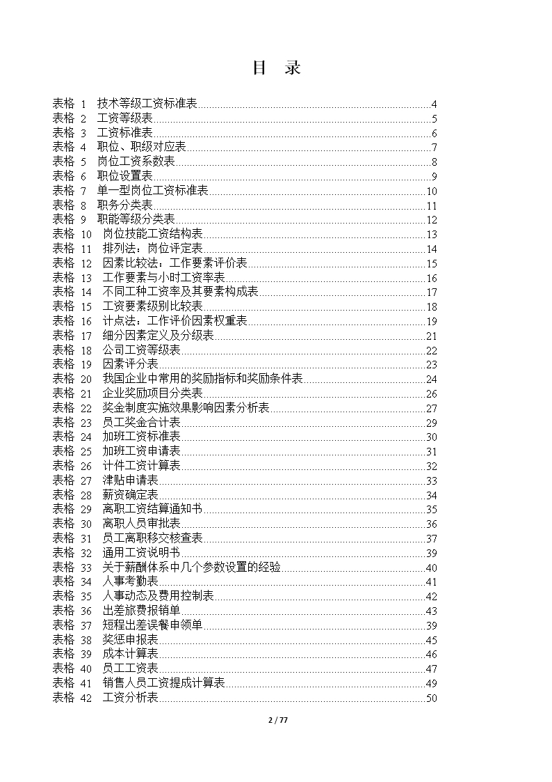 67个企业薪酬设计常用表格word文档Word模板_02