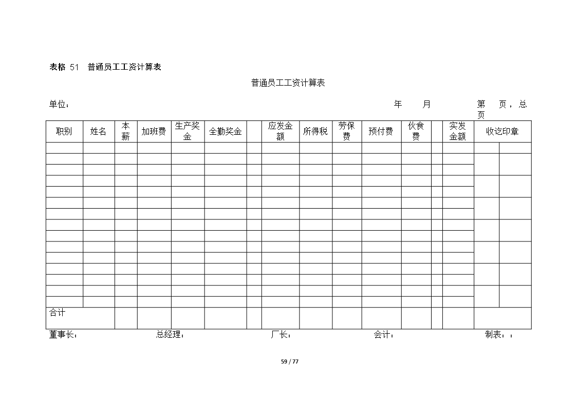 67个企业薪酬设计常用表格word文档Word模板_59