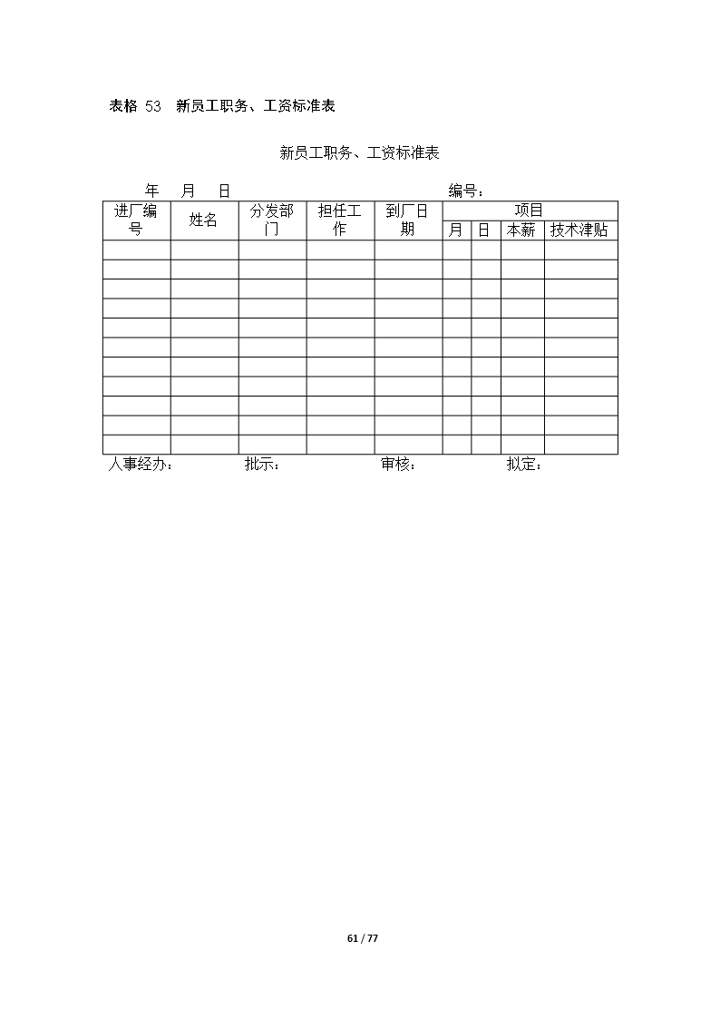 67个企业薪酬设计常用表格word文档Word模板_61