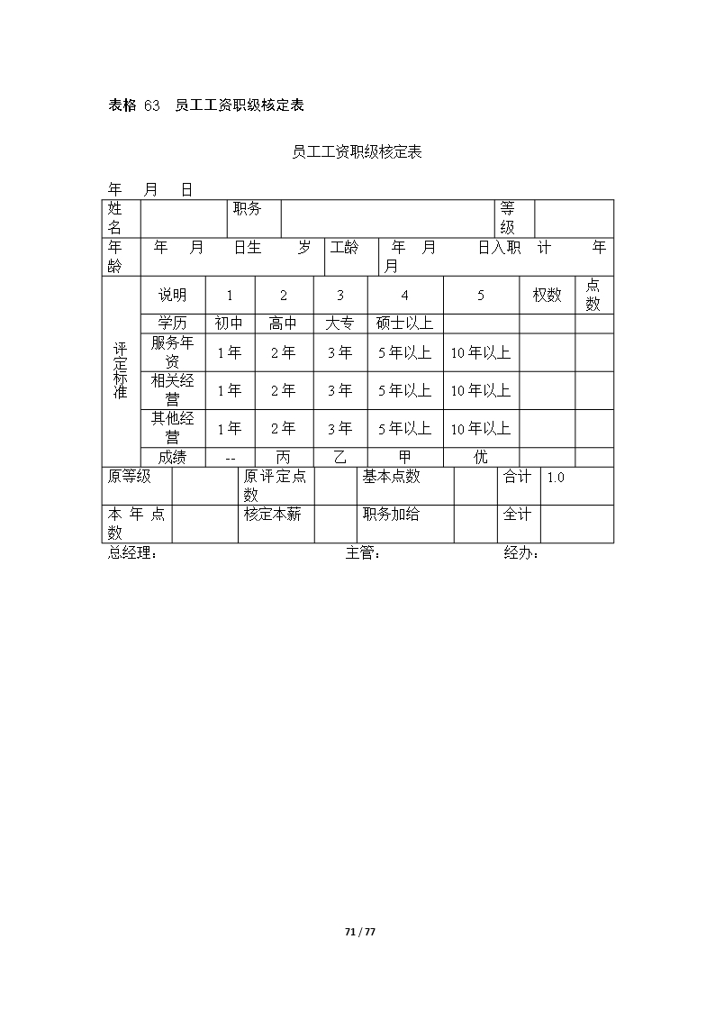 67个企业薪酬设计常用表格word文档Word模板_71