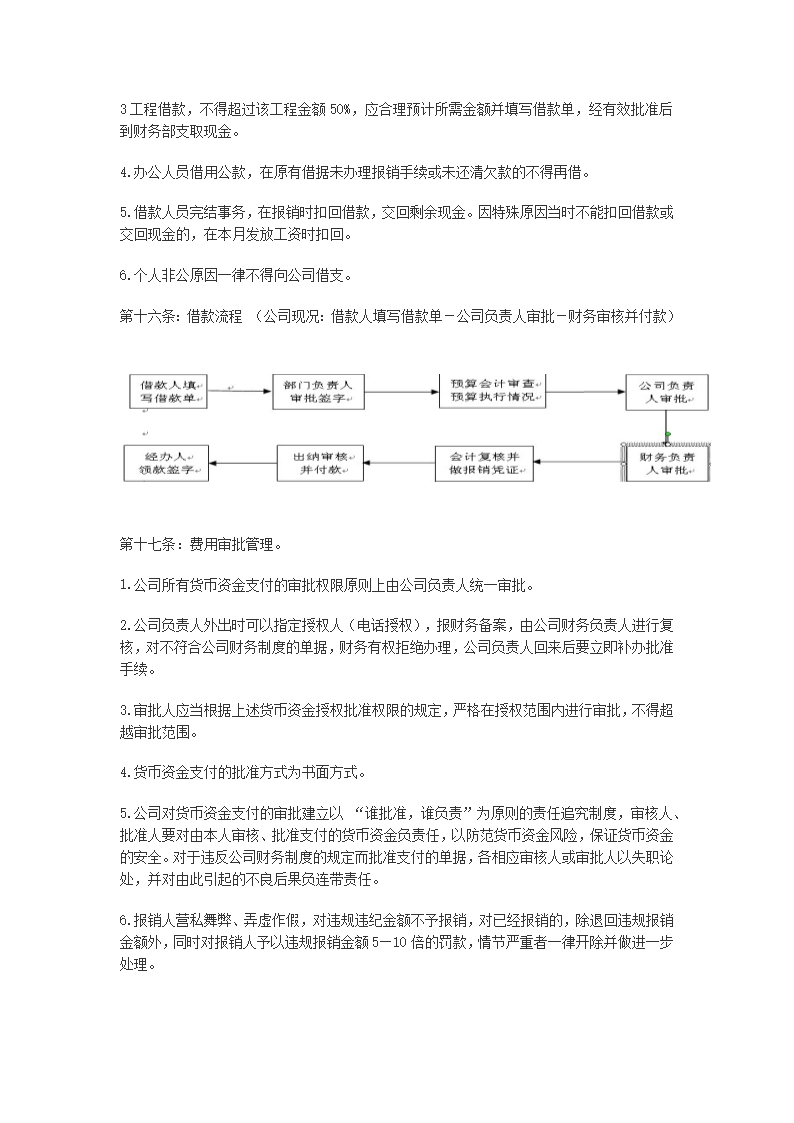 公司财务费用报销管理制度Word模板_03