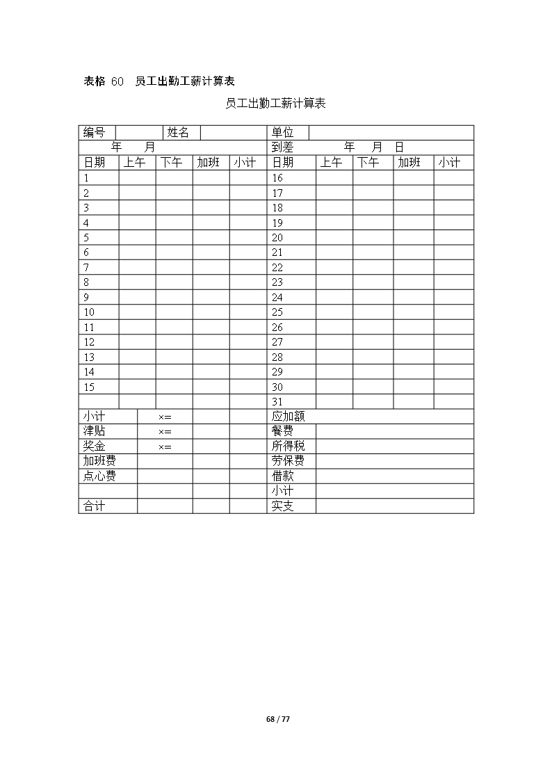 67个企业薪酬设计常用表格word文档Word模板_68